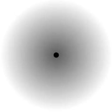 Don't change your contact lenses. Its just an illusion. 