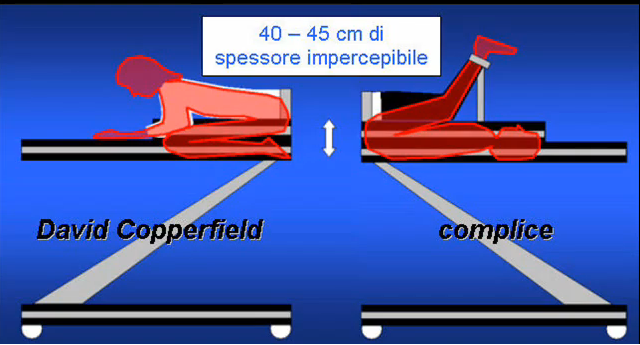 David Copperfield Giant Saw Trick Explained