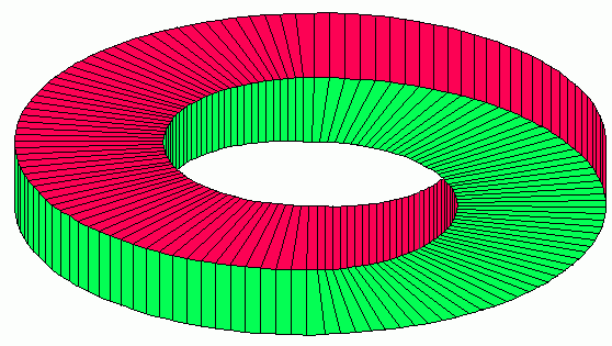 Impossible ring illusion