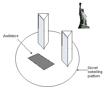 David Copperfield's Statue OF Liberty Magic Trick Image