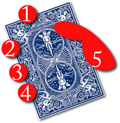 Mechanics grip useful basic card magic trick  sleight move.