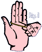 Rubber band stretched around the first two fingers