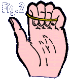 All four fingers secretly entering the stretched rubber band loop